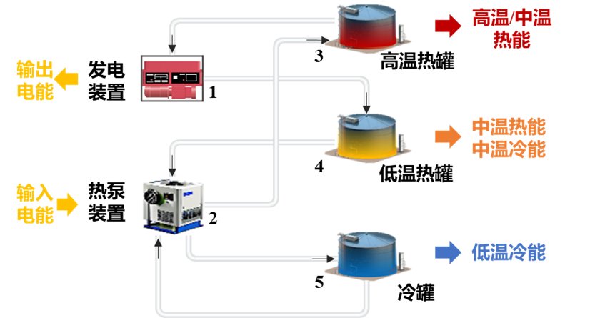 爱体育(中国)网页版规则须知