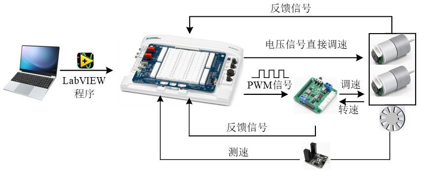 本页围绕「爱体育(中国)网页版规则须